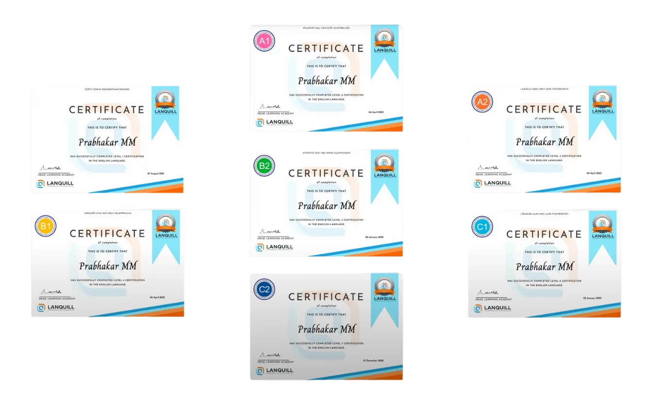 Lanquill Certificates